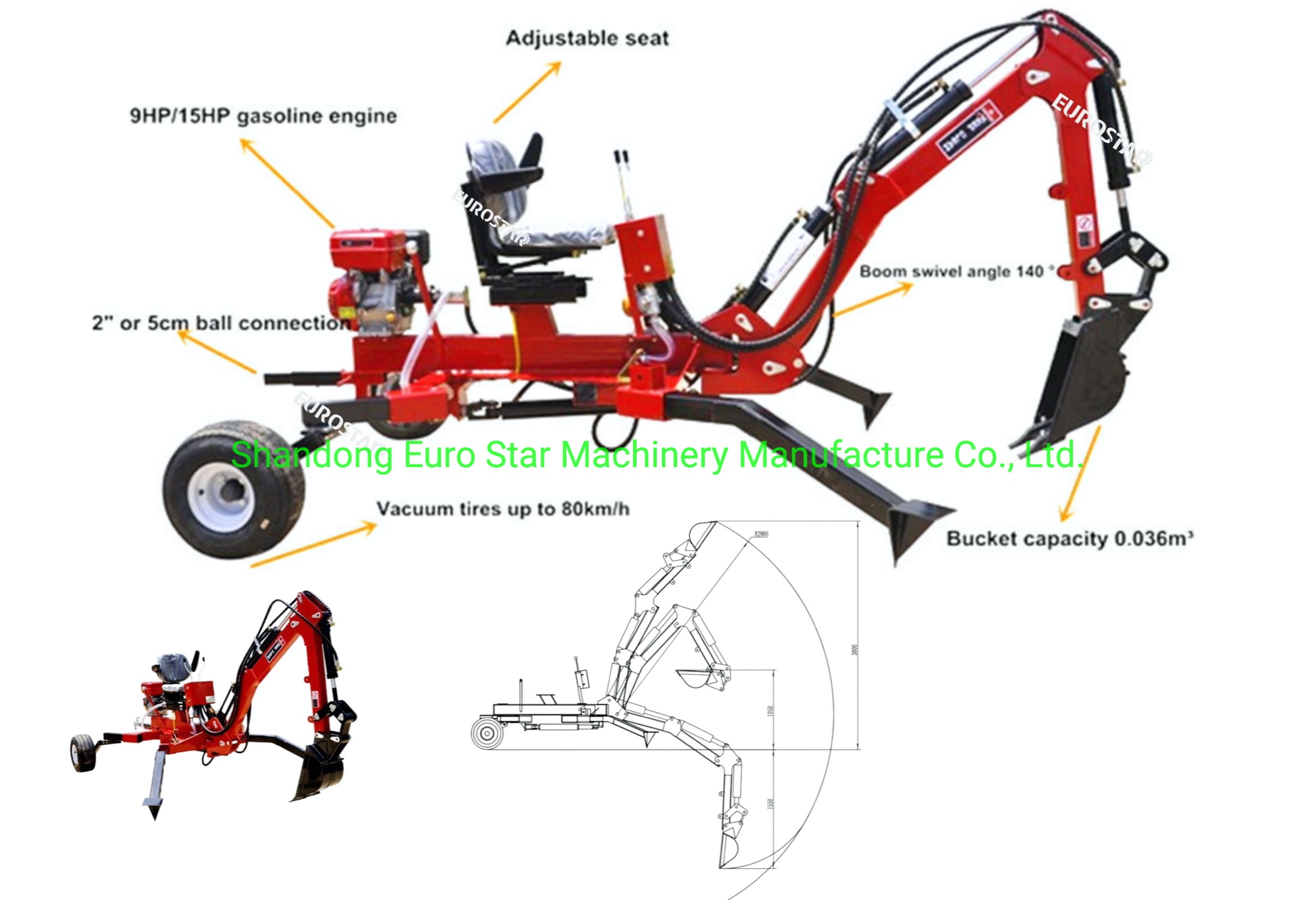 ATV Series Wheel Backhoe details show3