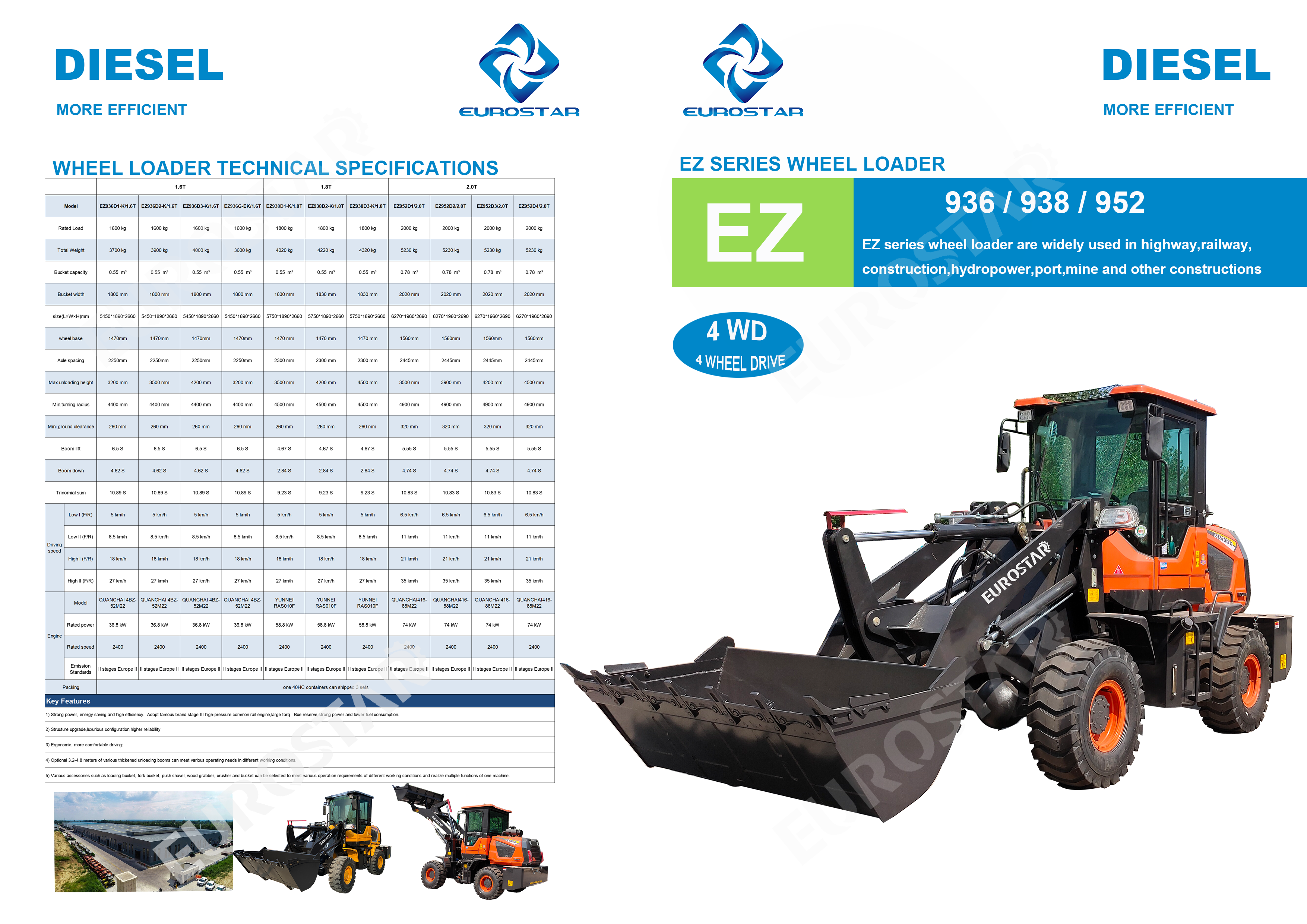 EZ Series Wheel Loader