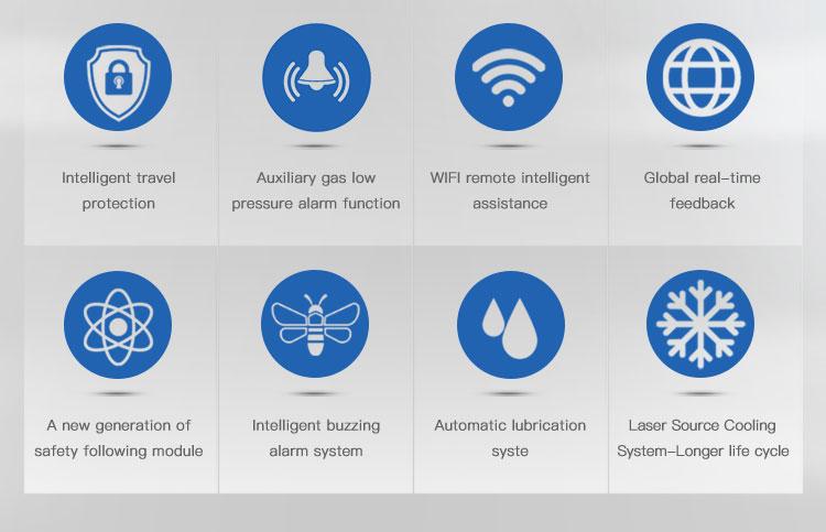 Production flow chart-2