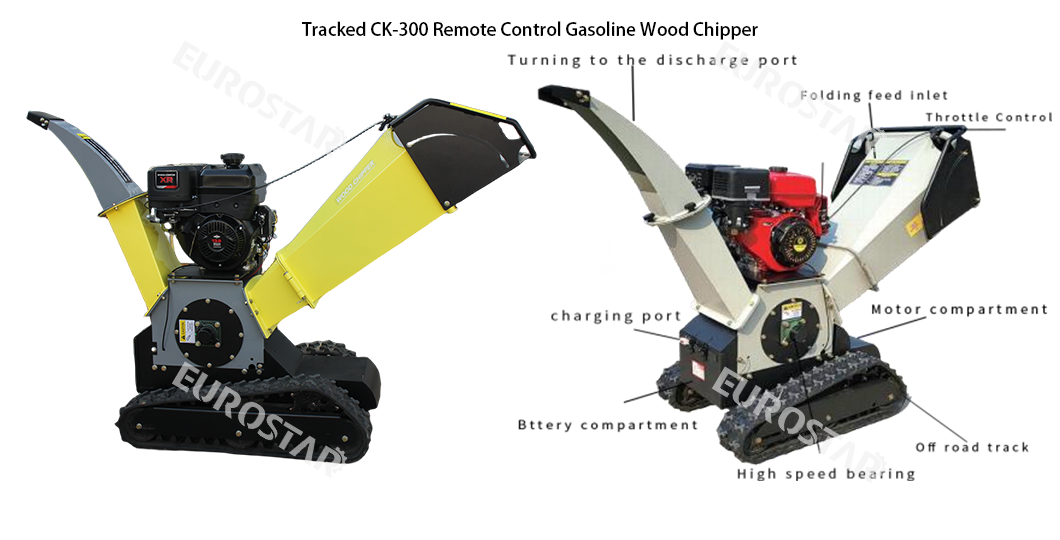 Tracked CK-300 Remote Control Gasoline Wood Chipper Structural diagram