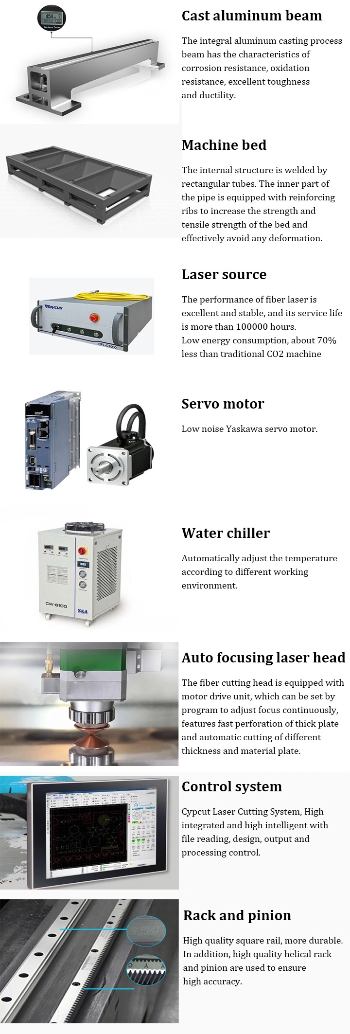 GRS -1kw-1-5kw-2kw-3kw-Aluminum-Copper-Carbon-Steel-Stainless-Steel-Sheet-Fiber-Laser-Cutter.webp